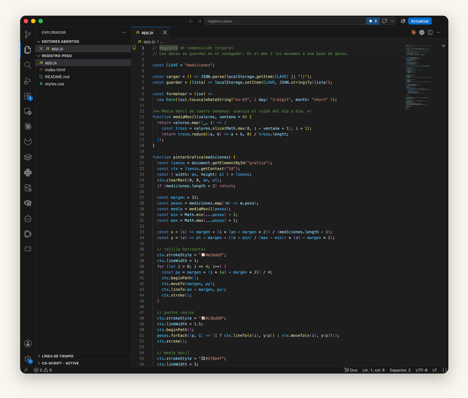 Visual Studio Code con el proyecto abierto: la lista de ficheros a la izquierda y el código que dibuja la gráfica de tendencia.